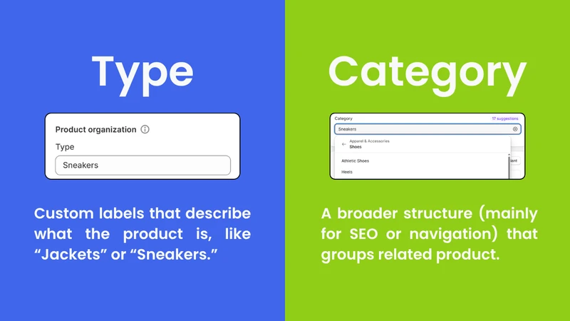 Shopify Type Vs Shopify Categories Shopify type vs Shopify categories