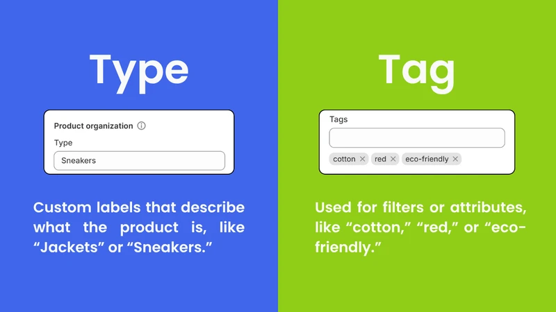 Shopify Product Type Vs Tag shopify product type vs tag