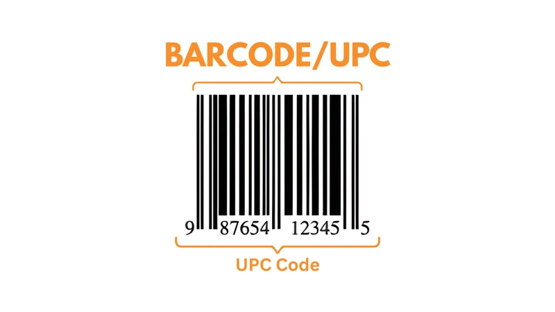 What Is Sku On Shopify what is sku on shopify
