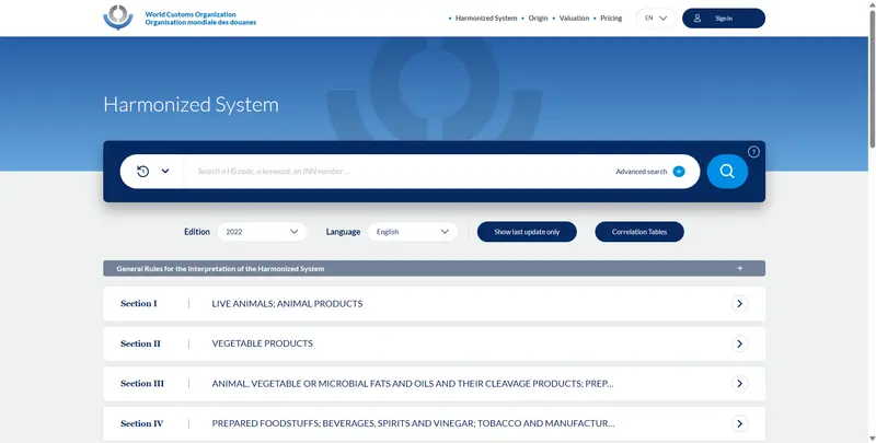 World Customs Organization Hs Database shopify hs code