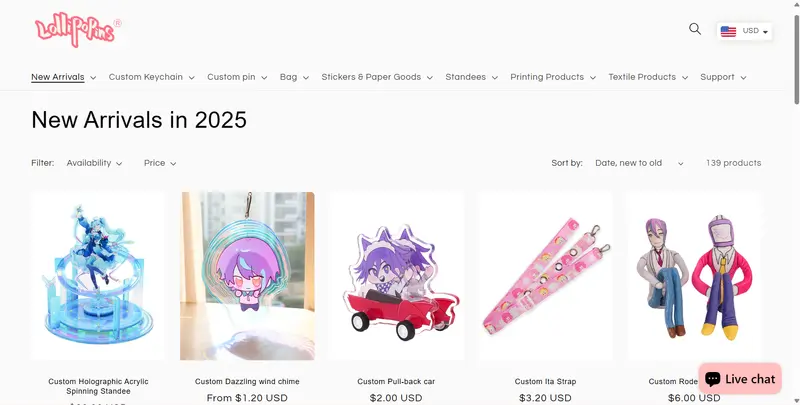 Example of Lollipopins
