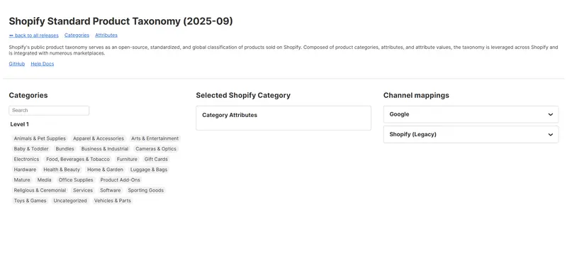 Shopify Product Category Taxonomy shopify product category taxonomy